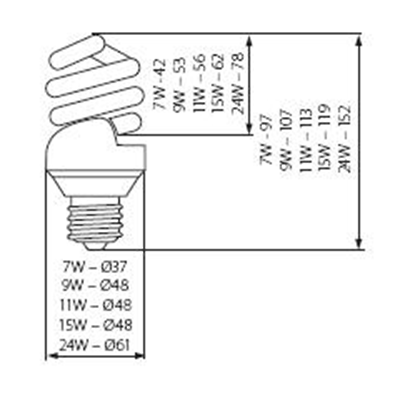 Świetlówka kompaktowa zintegrowana ETU-MSS 7W E14 230V 310lm WW